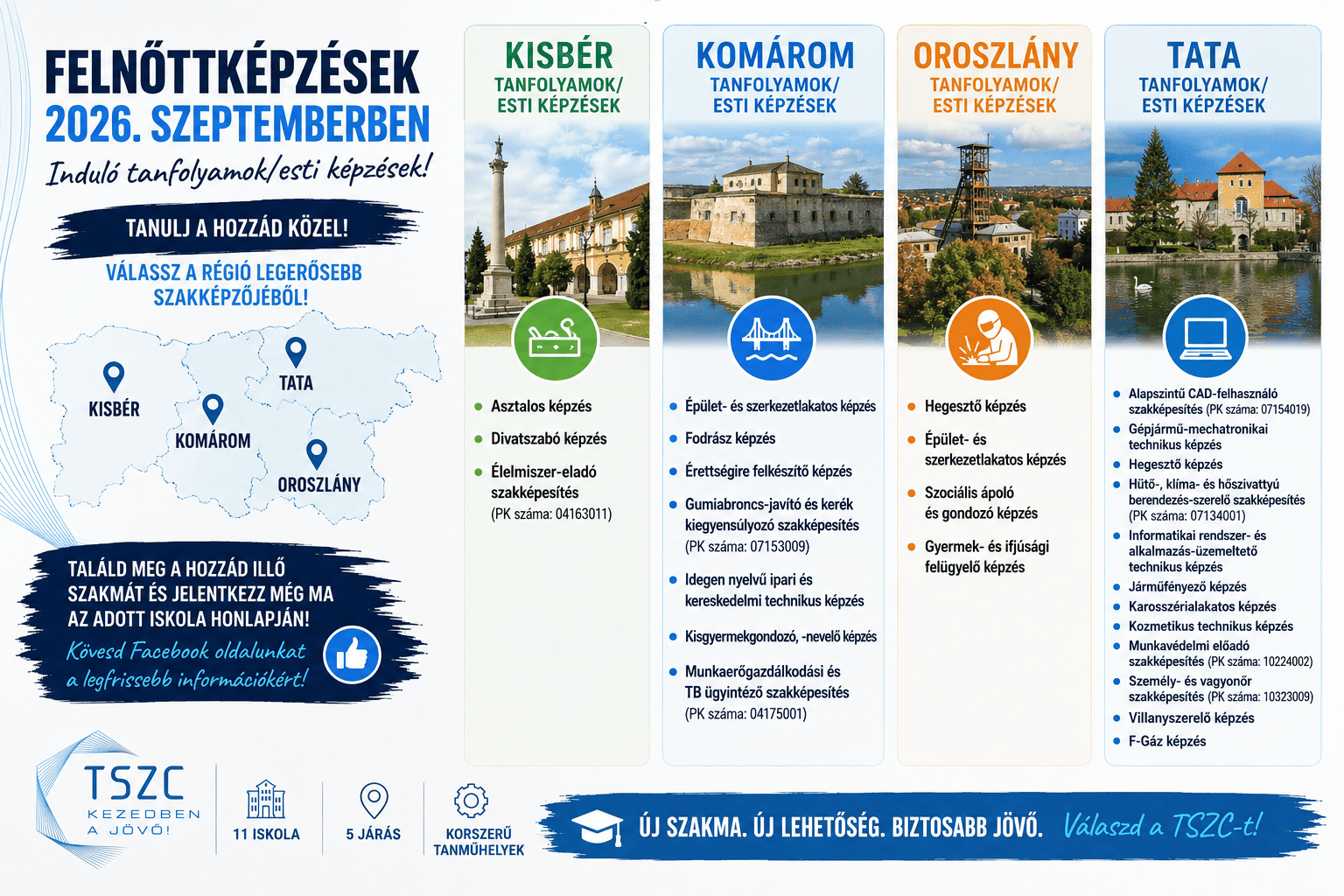 Ingyenesen induló felnőttképzések Tatán, Oroszlányban, Komáromban és Kisbéren