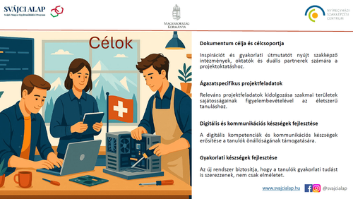 Svájci-Magyar együttműködés céljai